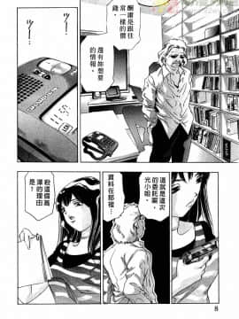 [鬼窪浩久] 女豹 第2巻_007