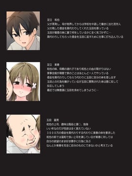 [K-てん] 俺の最愛の妹が中年親父の性処理嫁にされるまで 後編_002