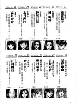 [八神ひろき] G-taste G-Girls コレクション。フェチ。データ。珍貴收藏品 美豔女神們的白皮書_005