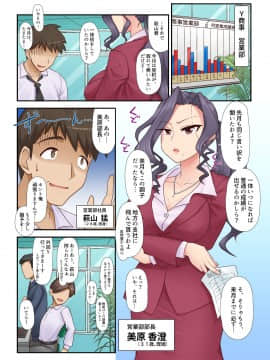 [裏万屋][気の強い女上司(31歳・人妻)の弱みを握ったので、毎日中出ししてたらすっかり可愛くなってしまった件www]_002_001