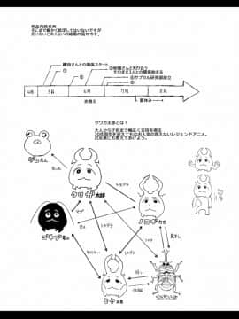 [NANIMOSHINAI (笹森トモエ)] サキュバステードライフ0_12