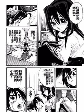 [DISTANCE] My slave_022