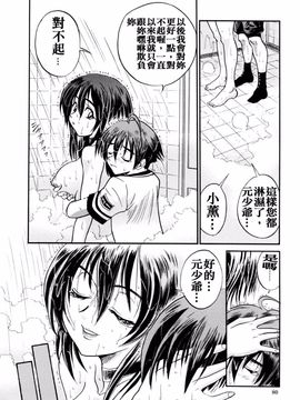 [DISTANCE] My slave_081