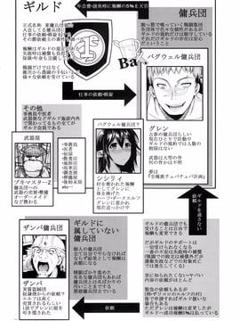 [叔叔不行了漢化] (C85) [シュート・ザ・ムーン (フエタキシ)] たったひとりの傭兵団2_004